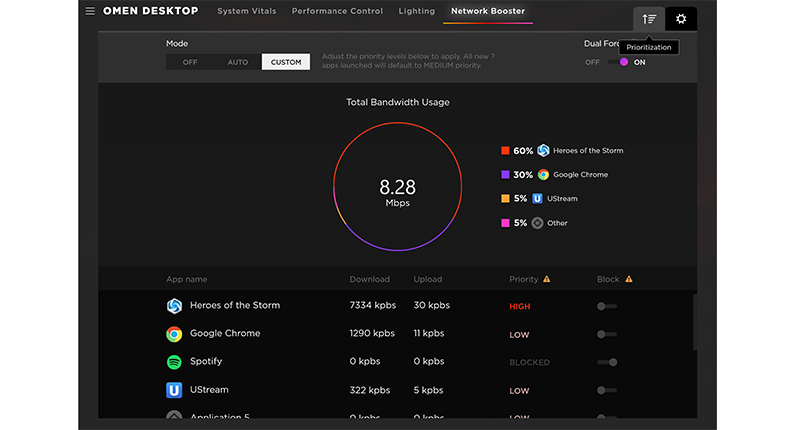 NETWORK BOOSTER