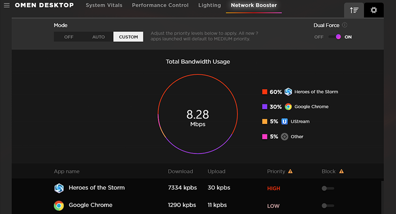 NETWORK BOOSTER