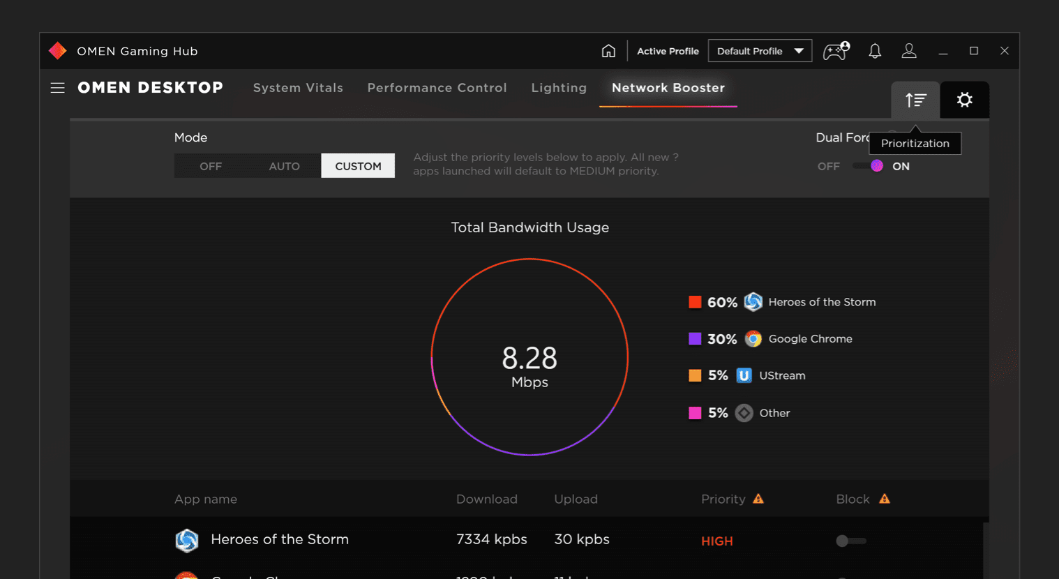 NETWORK BOOSTER