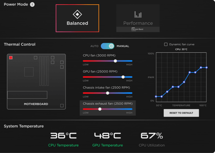 OMEN DYNAMIC POWER UI