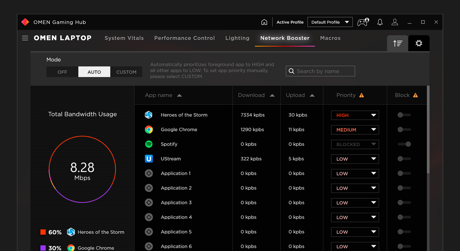 NETWORKBOOSTER