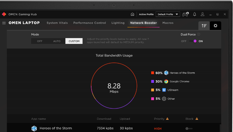 Omen Command Center – Netværksbooster