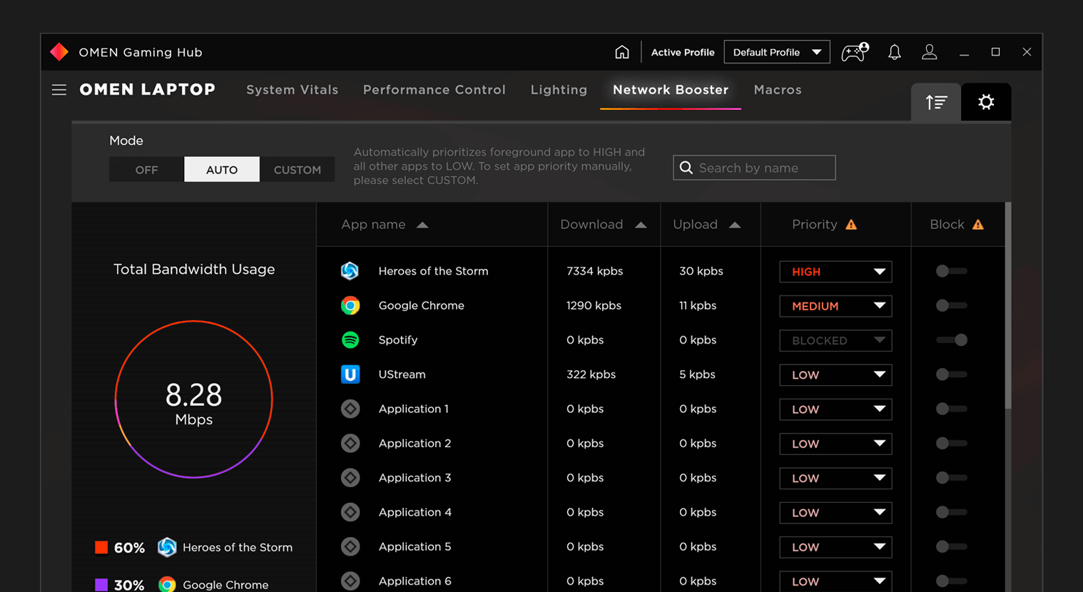 Network Booster