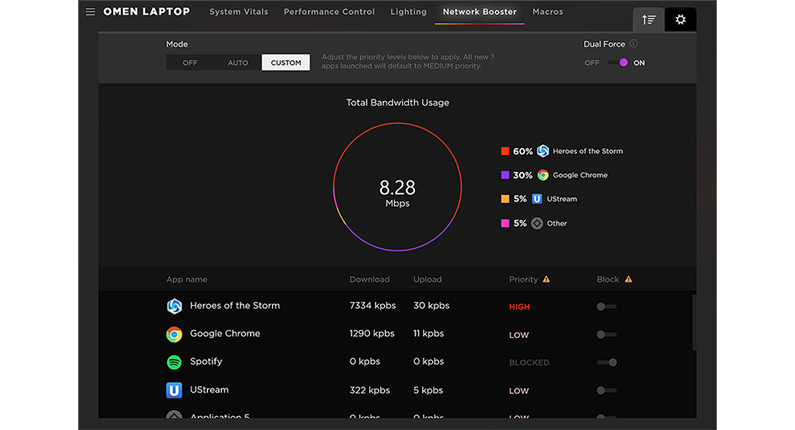 NETWORK BOOSTER