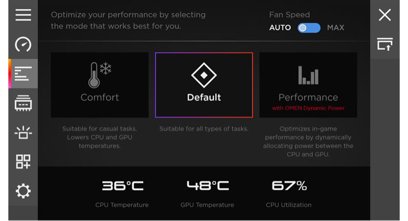 PERFORMANCE CONTROL