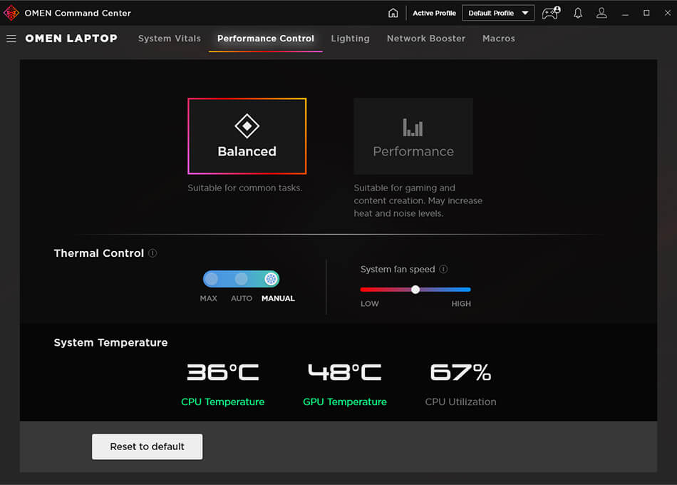 PERFORMANCE CONTROL