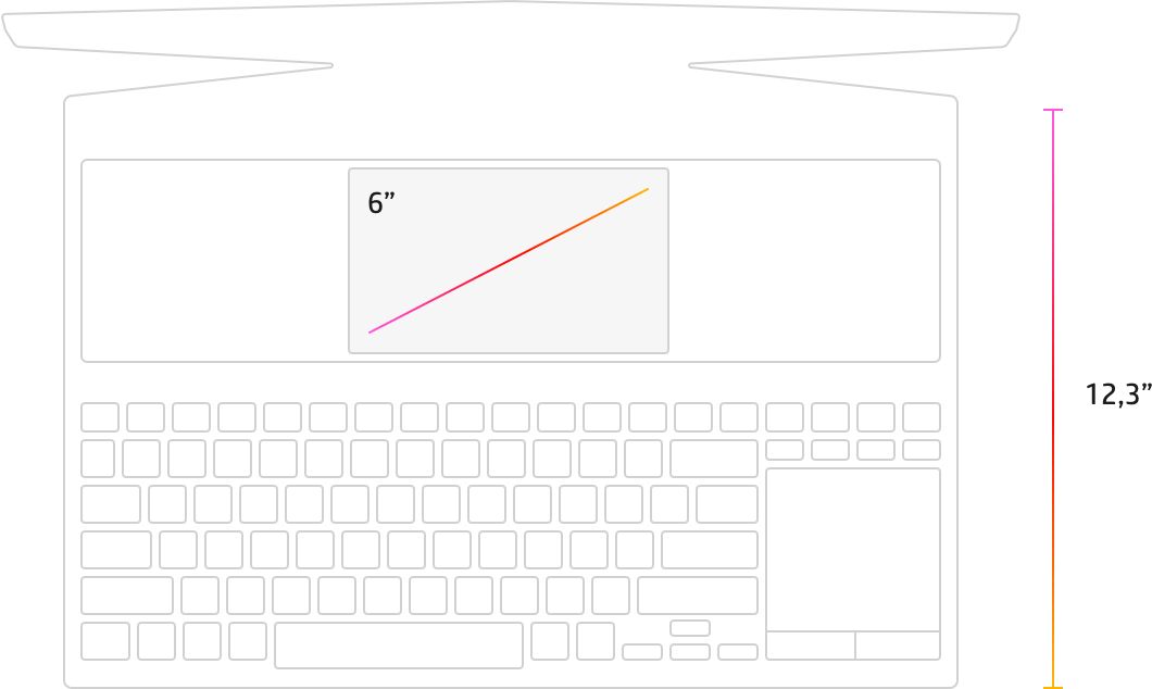 OMEN X2S