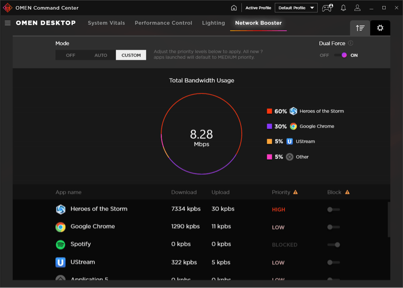 NETWORK BOOSTER