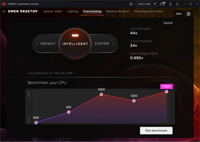 Intelligent Overclocking