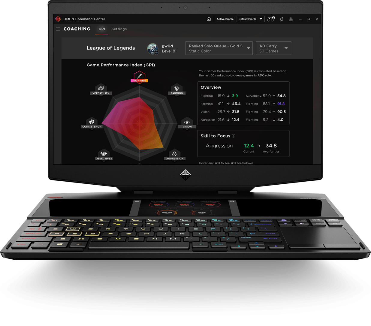 もっとスマートにプレイを。もっとハードに鍛えろ。