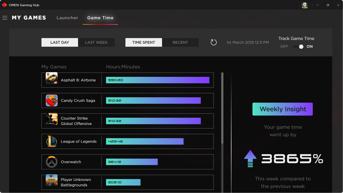 Garde un œil sur ton temps de jeu